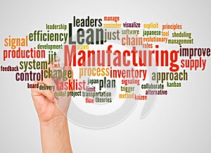 Lean Manufacturing word cloud and hand with marker concept photo