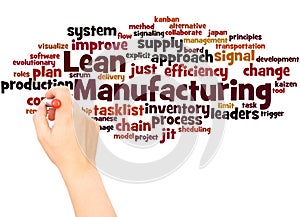 Lean Manufacturing word cloud hand writing concept