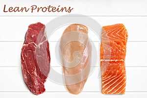 Lean Proteins Food Background photo