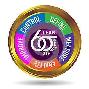 Lean Six Sigma Icon Gold Business Tool Improvement