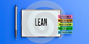Lean text message on notebook.