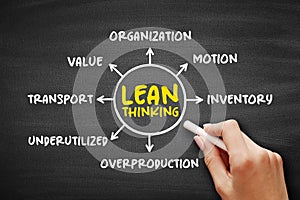 Lean thinking - transformational framework that aims to provide a new way how to organize human activities to deliver more photo