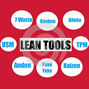 Lean tools for  earning photo