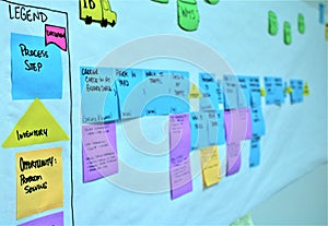 Lean Value Stream Map for Business Process Abstract photo