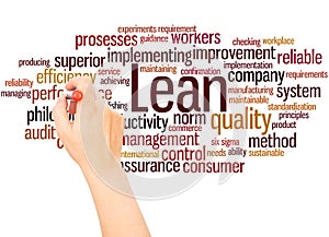 Lean word cloud hand writing concept
