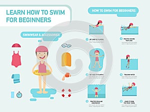 Learn how to swim for beginners infographic photo