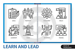Learn and lead infographics linear icons collection