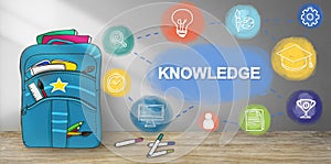 Learn And Lead Research Knowledge Graphic Concept