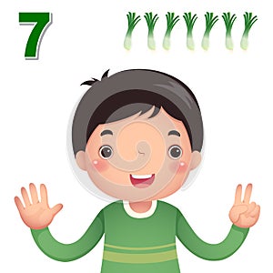 Learn number and counting with kidâ€™s hand showing the number s