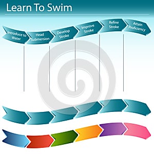 Learn to Swim Slide