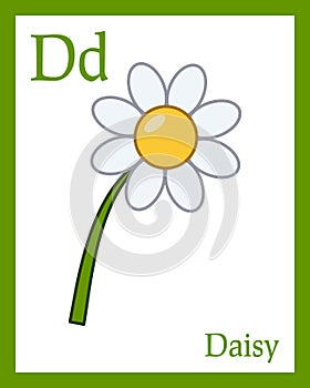 Learning the Alphabet Card - Daisy