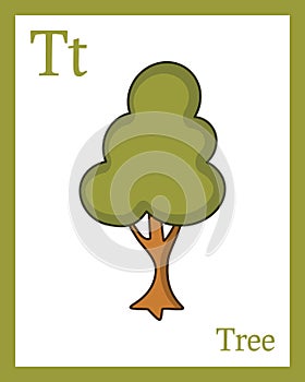 Learning the Alphabet Card - Tree
