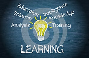 Learning buzzwords on chalkboard