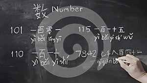 Learning Chinese alphabet in class room.