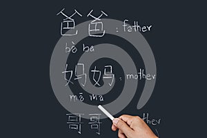 Learning chinese alphabet