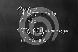 Learning chinese alphabet `pinyin`