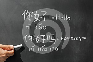 Learning chinese alphabet