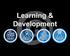 Learning and development sign vector.