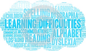 Learning Difficulties Word Cloud