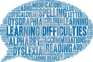 Learning Difficulties Word Cloud