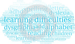 Learning Difficulties Word Cloud