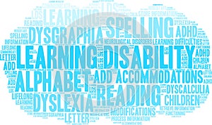 Learning Disability Word Cloud