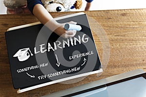 Learning Education Academics Concept