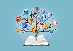 Learning and Education Concept with Tree of Knowledge