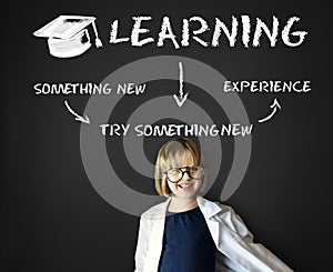 Learning Education School Academics Concept