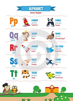 Learning english alphabet from letter p to letter t