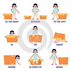 Learning english prepositions. Little girl, between and behind carton box, under and on, position relative to object