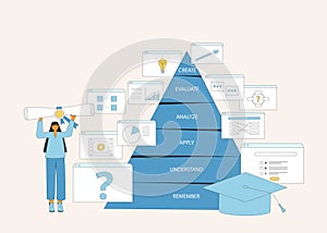 Learning experience designer creating material and content using Bloom\'s taxonomy