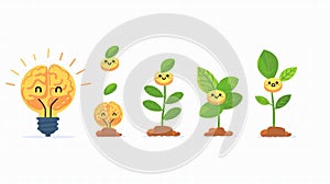 Learning and growth mindset concept