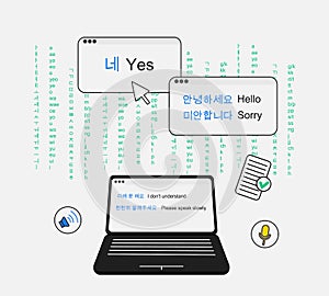 Learning Korean language, using computer, sites, online dictionaries. Listening pronunciation.