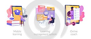 Learning management system abstract concept vector illustrations. photo