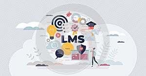 Learning management system or LMS education approach tiny person concept