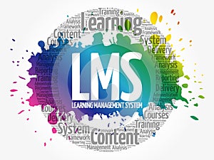 Learning Management System (LMS) words cloud