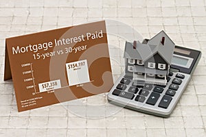 Learning about mortgage interest rates costs