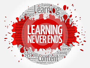 Learning Never Ends circle word cloud
