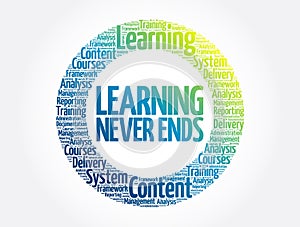 Learning Never Ends circle word cloud, business concept