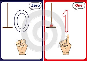 learning the numbers 0-10, Flash Cards, educational preschool activities