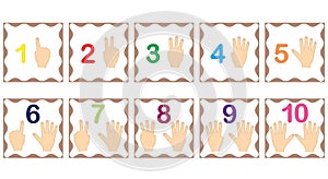 Learning numbers, mathematics with fingers of hand. Flash cards