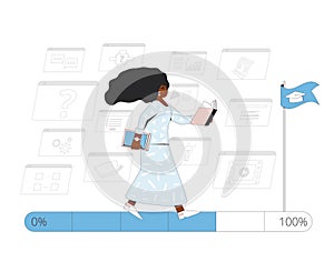 Learning strategy for adult education. Vector illustration