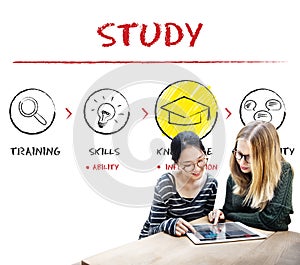 Learning Study Education Knowledge Insight Wisdom Concept