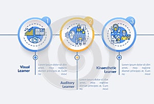 Learning styles types vector infographic template
