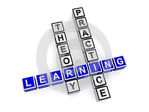 learning theory practice on white