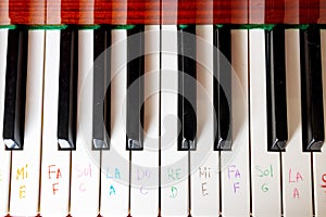 Learning to play the piano. Notes written with a felt-tip pen on the piano keys