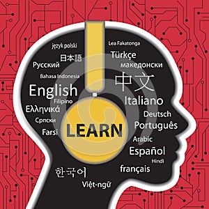 El estudio sobre el hablar diferente idiomas 