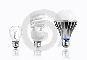 energy saving lighting,led lamp,led light,LED bulb ,tungsten bulb,incandescent bulb,fluorescent lighting,energy saving photo