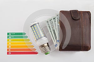 LED lamp and money